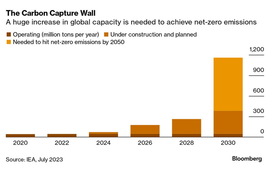 /brief/img/Screenshot 2023-09-13 at 07-33-12 The Bloomberg Open Americas Edition.png